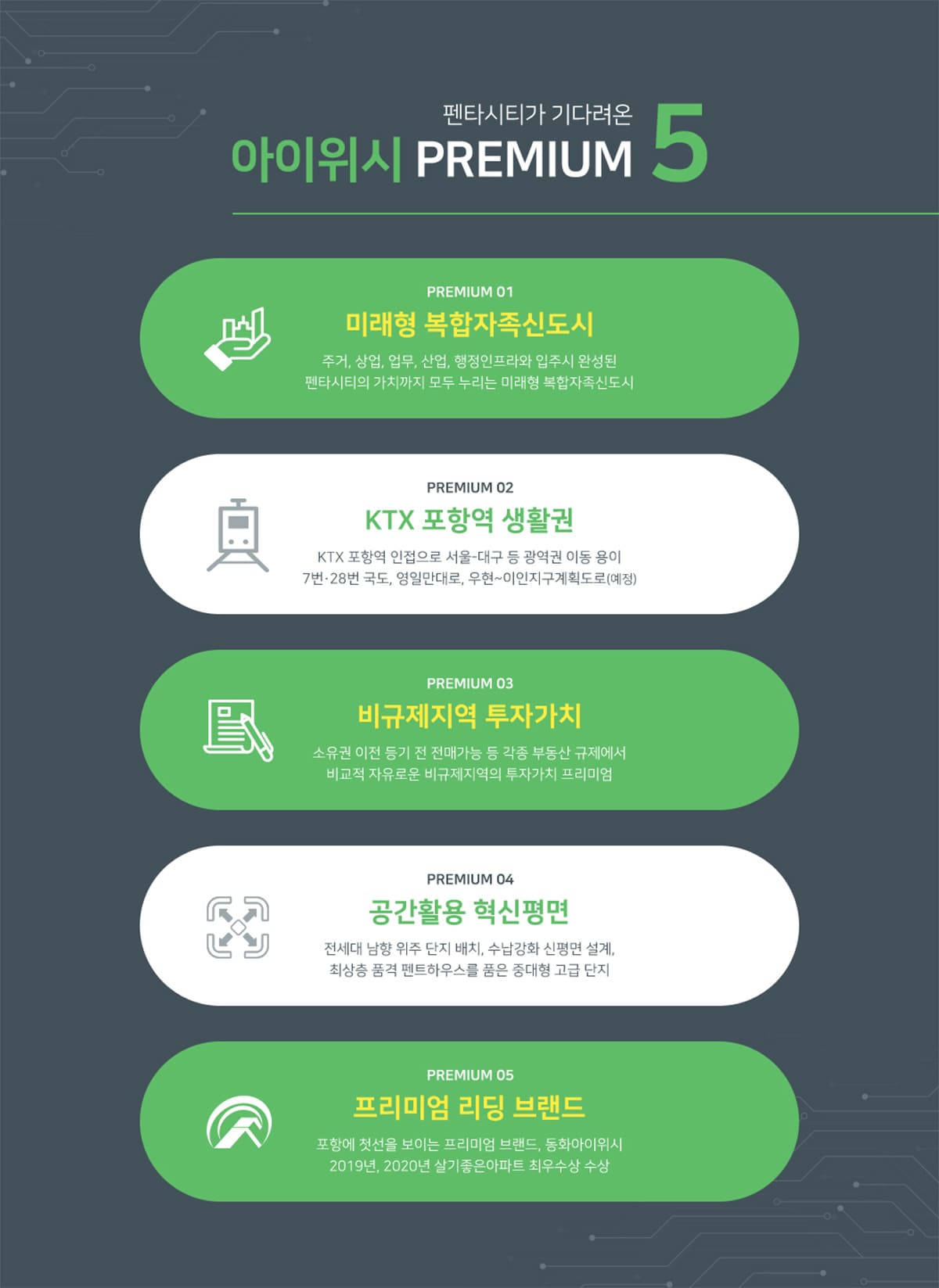 프리미엄